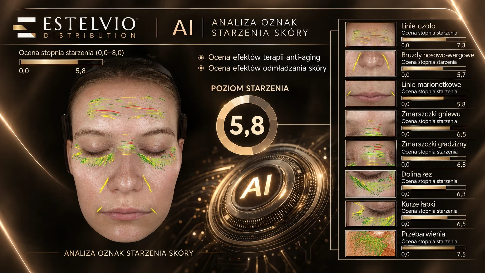 Ocena oznak starzenia skóry (0-8) z rozbiciem na strefy twarzy: linie czoła, bruzdy nosowo-wargowe, linie marionetkowe, zmarszczki gniewu i gładzizny, dolina łez, kurze łapki, przebarwienia.